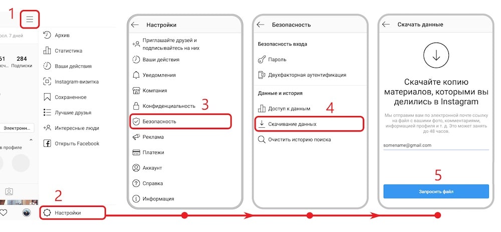 Последнее Фото Инстаграм